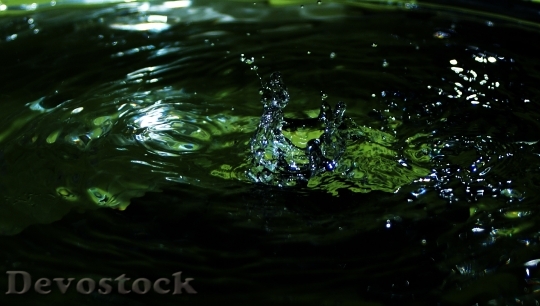 Devostock Drops Water Shine Splash